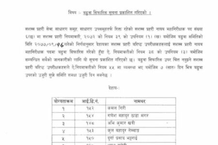 सशस्त्र प्रहरीका ६ एसएसपी डीआईजीमा बढुवा सिफारिस