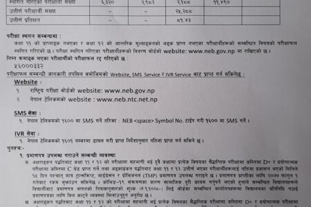 कक्षा १२ को नजिता सार्वजनिक
