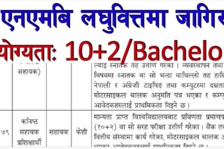NMB लघुवित्तमा जागिर खुल्यो! योग्यता: 10+2/Bachelor ले भर्न पाउने