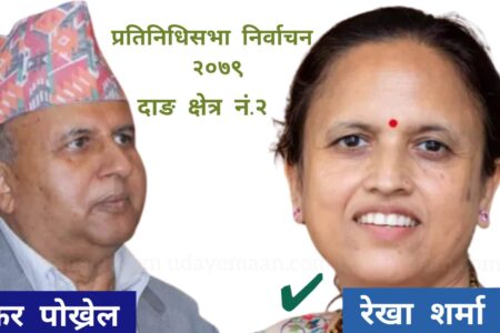 दाङ निर्वाचन क्षेत्र नं. २ बाट एमाले महासचिव शंकर पोखरेललाई पराजित गर्दै माओवादी केन्द्रकी उम्मेद्वार रेखा शर्मा विजयी